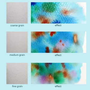 POTENTATE 300g Cotton Watercolor Paper in Bag Rough Sketching Painting Buy in Sri Lanka Image 4